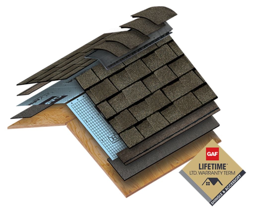 GAF Lifetime Roofing System